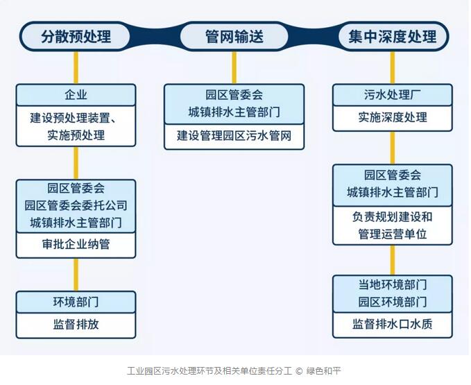 長(cháng)沙市翔飛環(huán)保設備有限公司,長(cháng)沙環(huán)保設備,翔飛環(huán)保設備,長(cháng)沙水處理環(huán)保設備哪里好