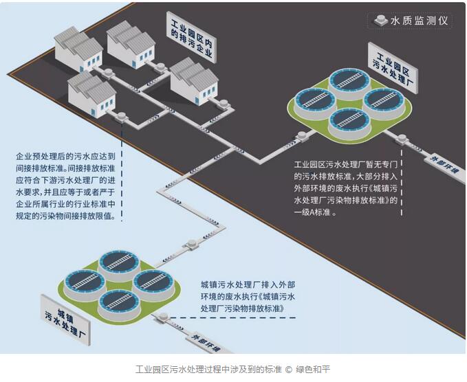 長(cháng)沙市翔飛環(huán)保設備有限公司,長(cháng)沙環(huán)保設備,翔飛環(huán)保設備,長(cháng)沙水處理環(huán)保設備哪里好